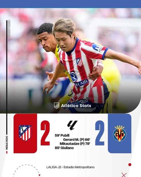 Grafika s výsledkom zápasu Atlético - Villarreal 2:2 a strelcami gólov