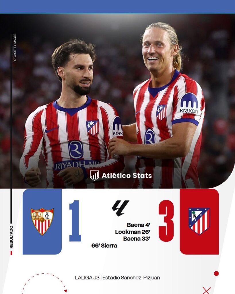Sevilla – Atlético 1:3: dvojgólový Baena a prvá výhra vonku
